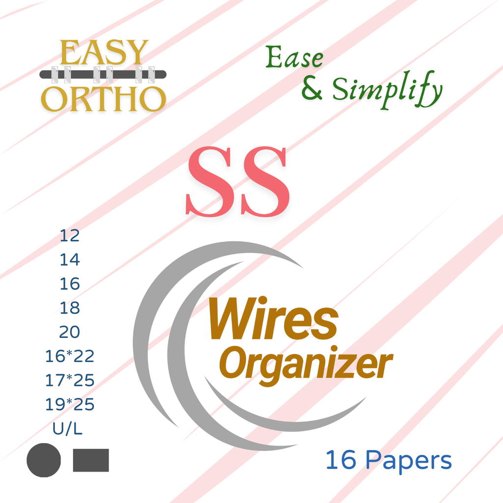Wires Organizer